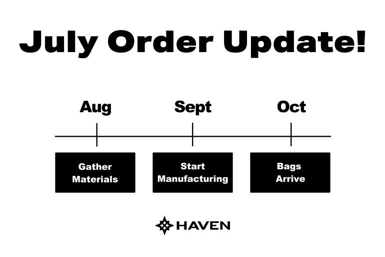 July Order Update!
